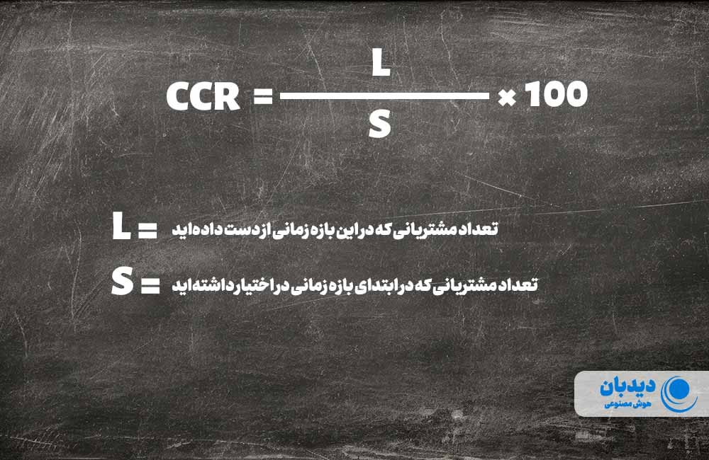 نرخ ریزش مشتری