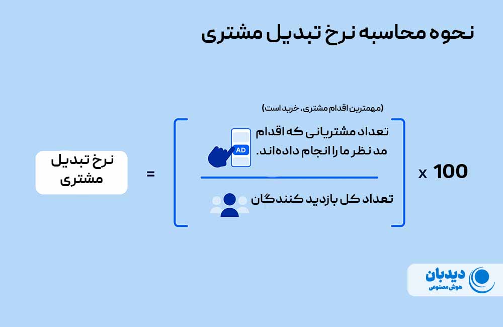 نرخ تبدیل مشتری چیست