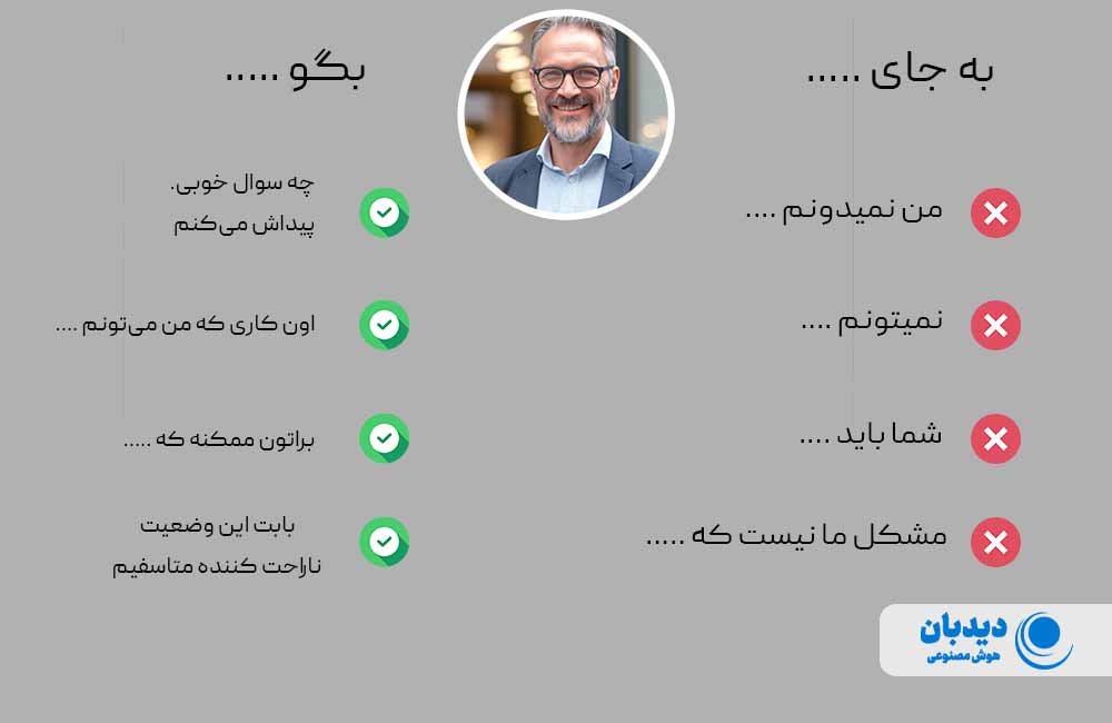 با مشتری عصبانی چه کنیم